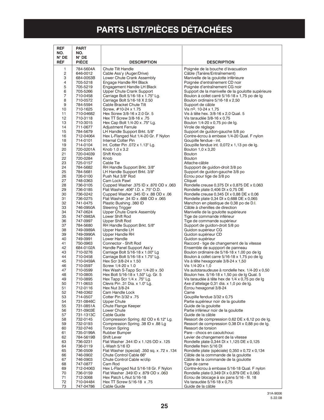 Craftsman C459-52833 manual Part RÉF Pièce Description 