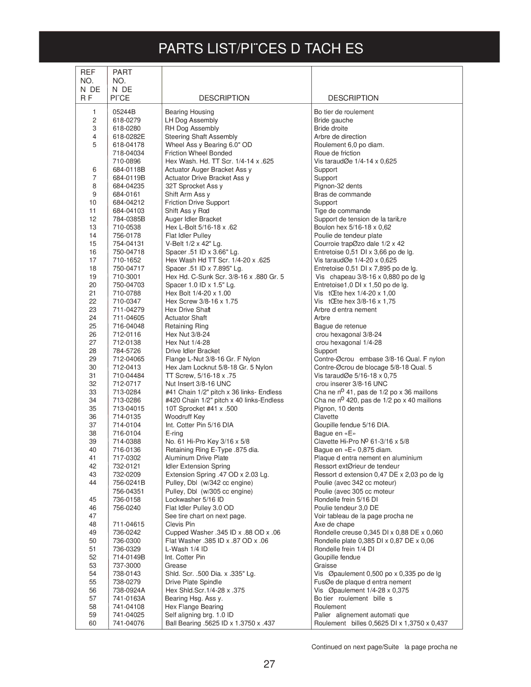 Craftsman C459-52833 manual Part RÉF Pièce Description 