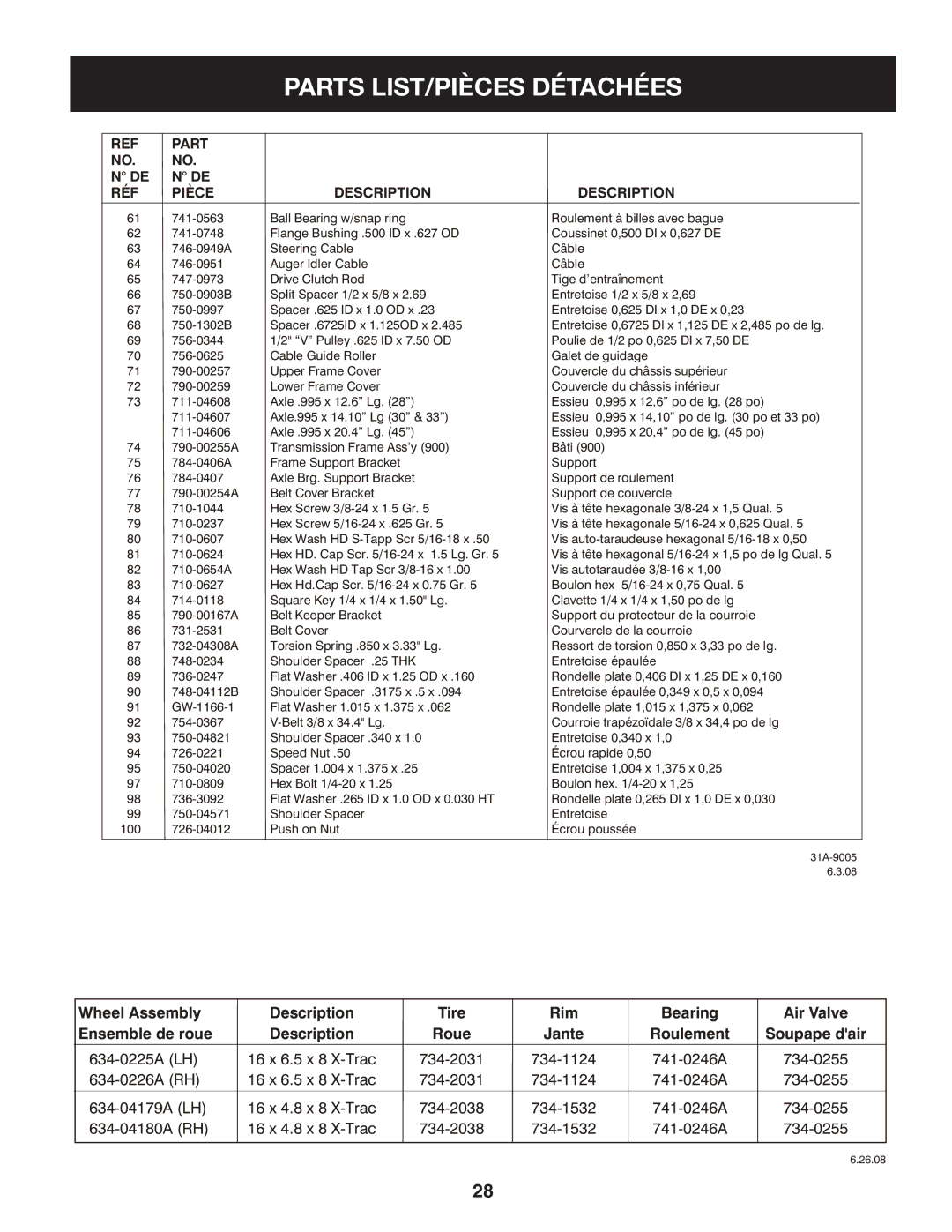 Craftsman C459-52833 manual Part RÉF Pièce Description 