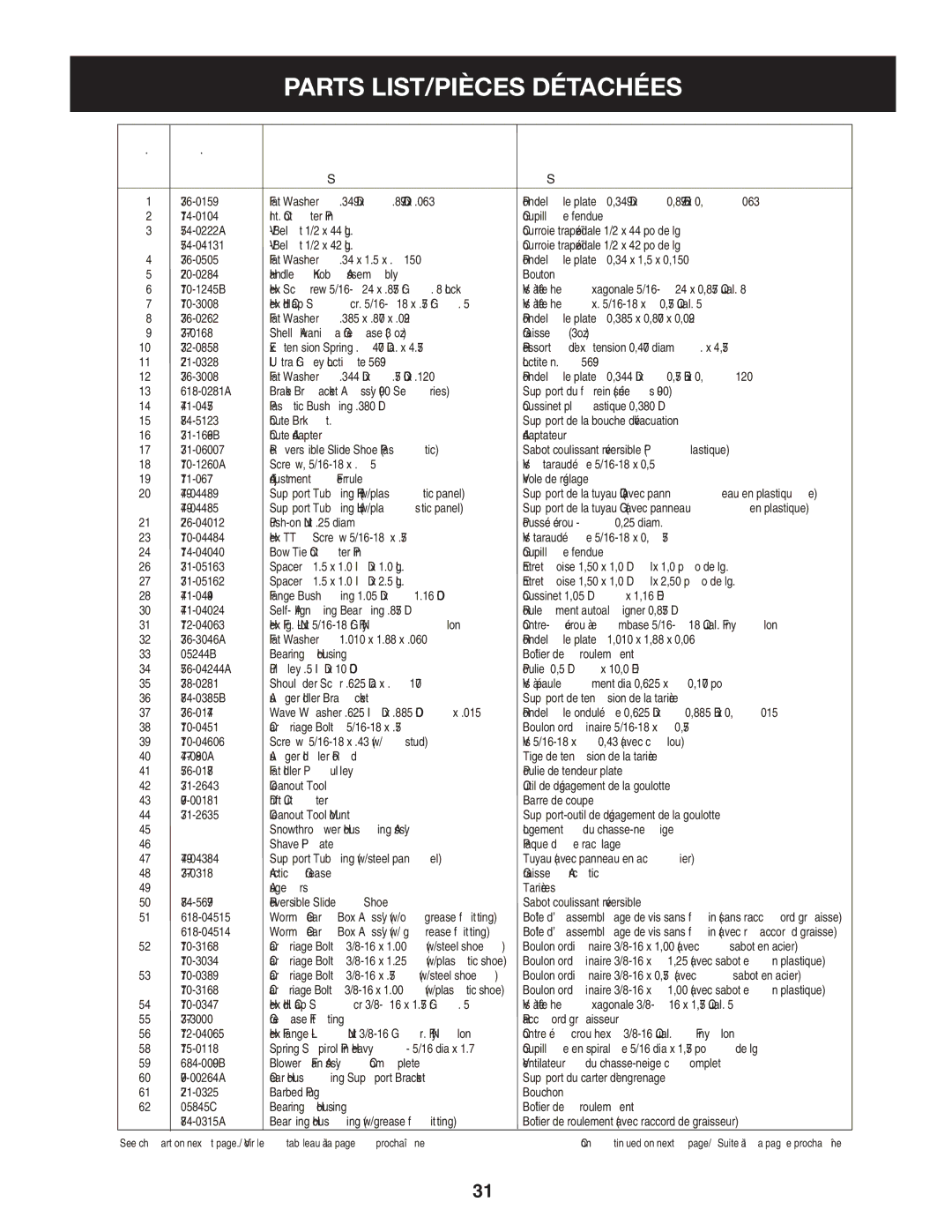 Craftsman C459-52833 manual See chart on next page./ Voir le tableau à la page prochaîne 