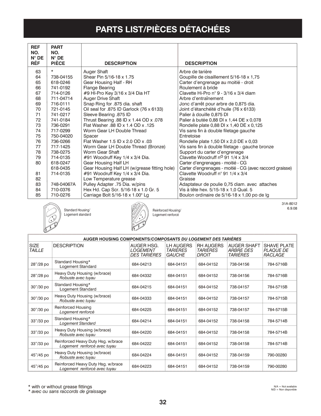 Craftsman C459-52833 manual Taille Logement 