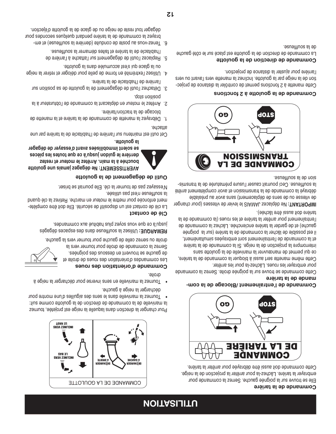 Craftsman C459-52833 manual Contact de Clé, Roues des d’orientation Commande, Fonctions 2 à goulotte la de Commande 