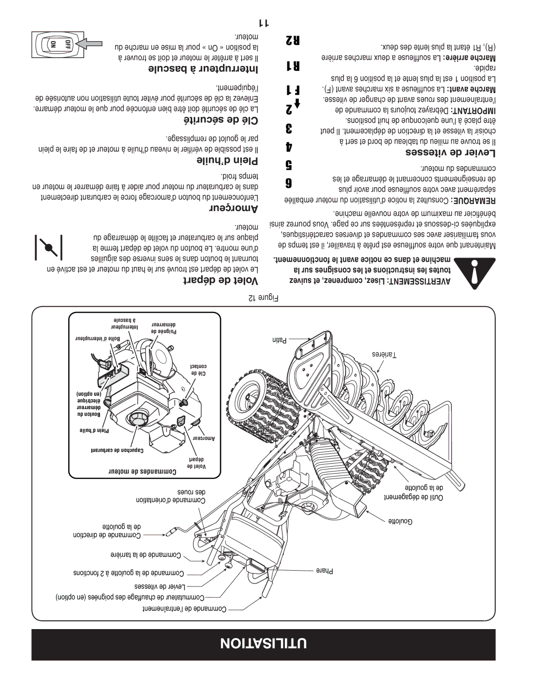 Craftsman C459-52833 manual Roues des 