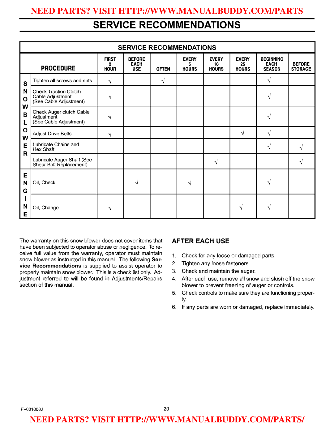 Craftsman C950-52930-0 owner manual Service Recommendations, Procedure, After Each USE 