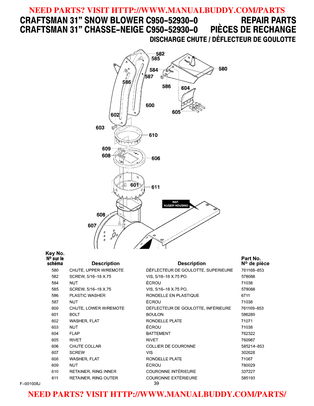 Craftsman C950-52930-0 owner manual DISCHARGECHUTE/ DI=FLECTEURDE Goulotte, 603 