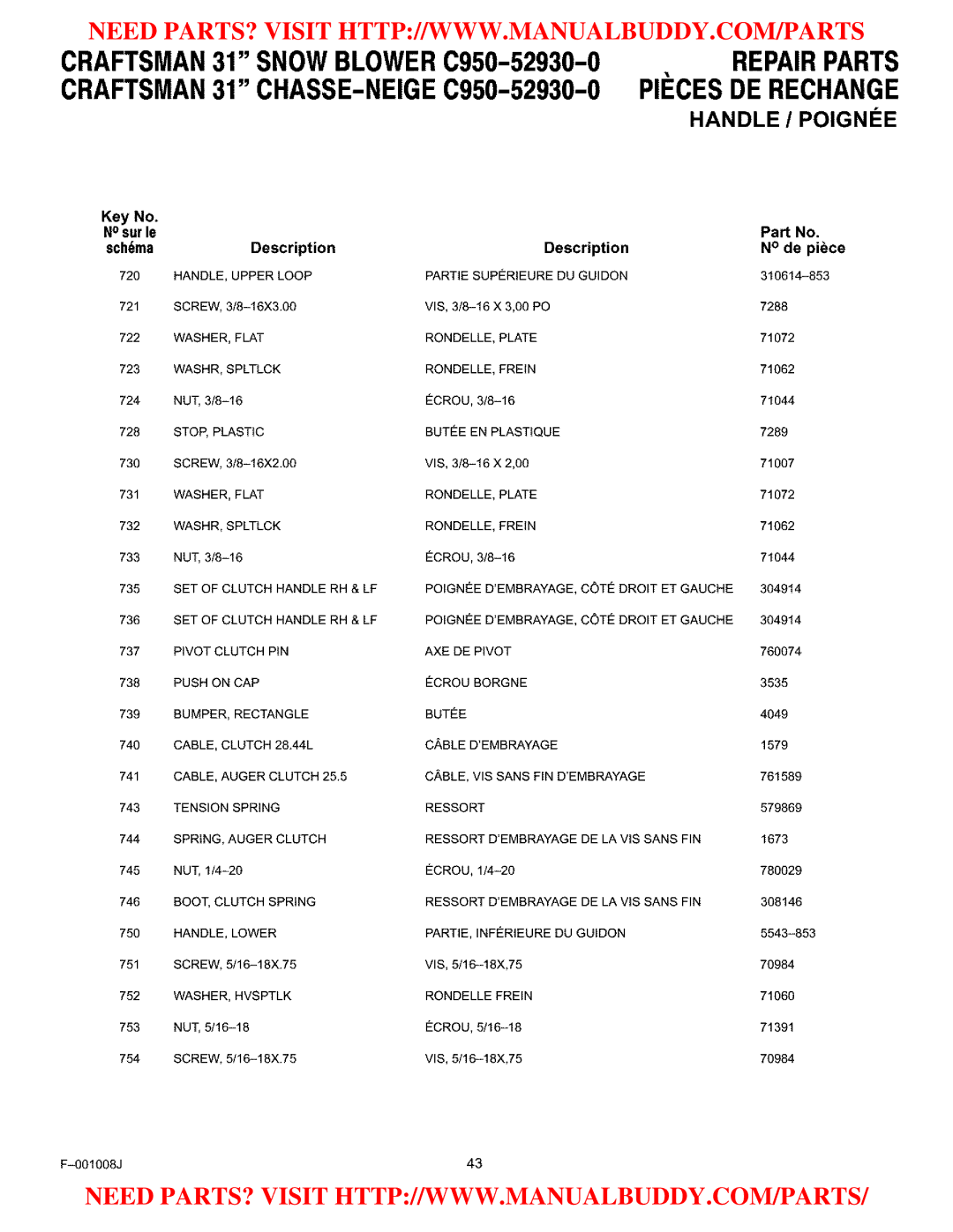 Craftsman C950-52930-0 owner manual Sur le 