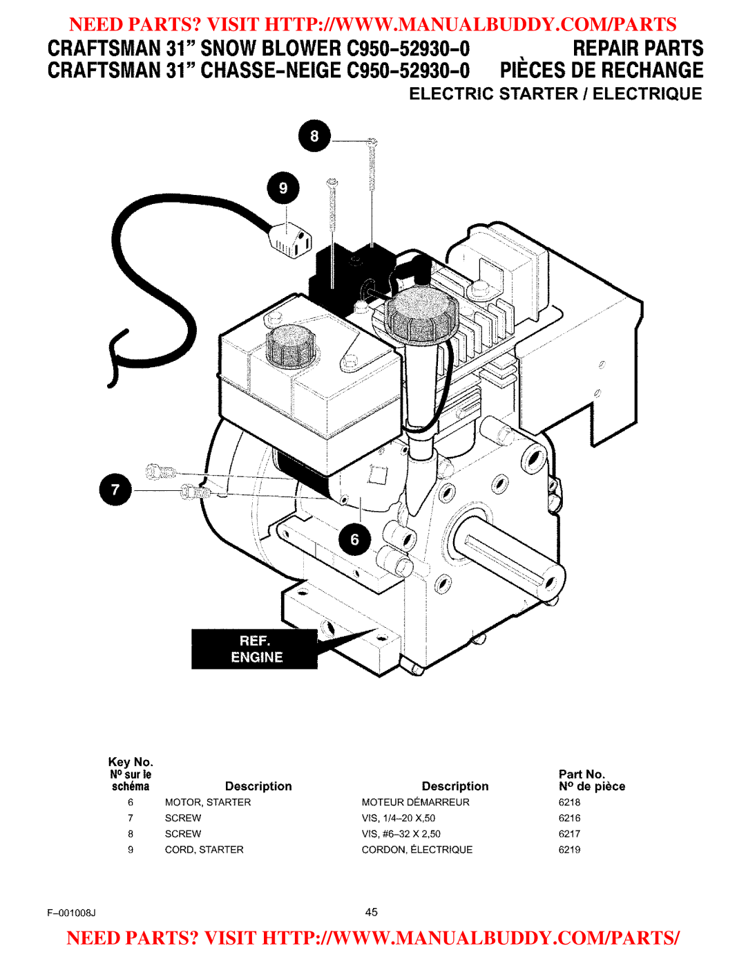 Craftsman C950-52930-0 owner manual Electric Starter / Electrique, Schema Description 