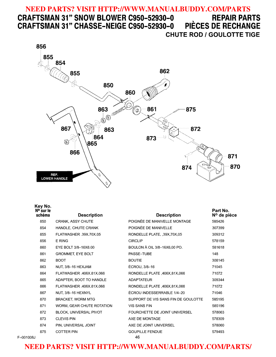 Craftsman C950-52930-0 owner manual Chute ROD / Goulotte Tige, 855862 850 