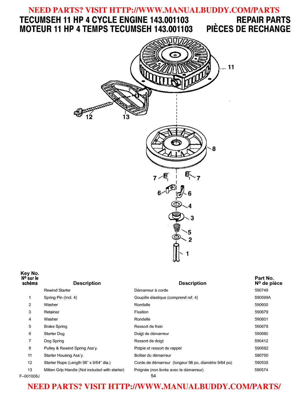 Craftsman C950-52930-0 owner manual NOsurie Schema Description 