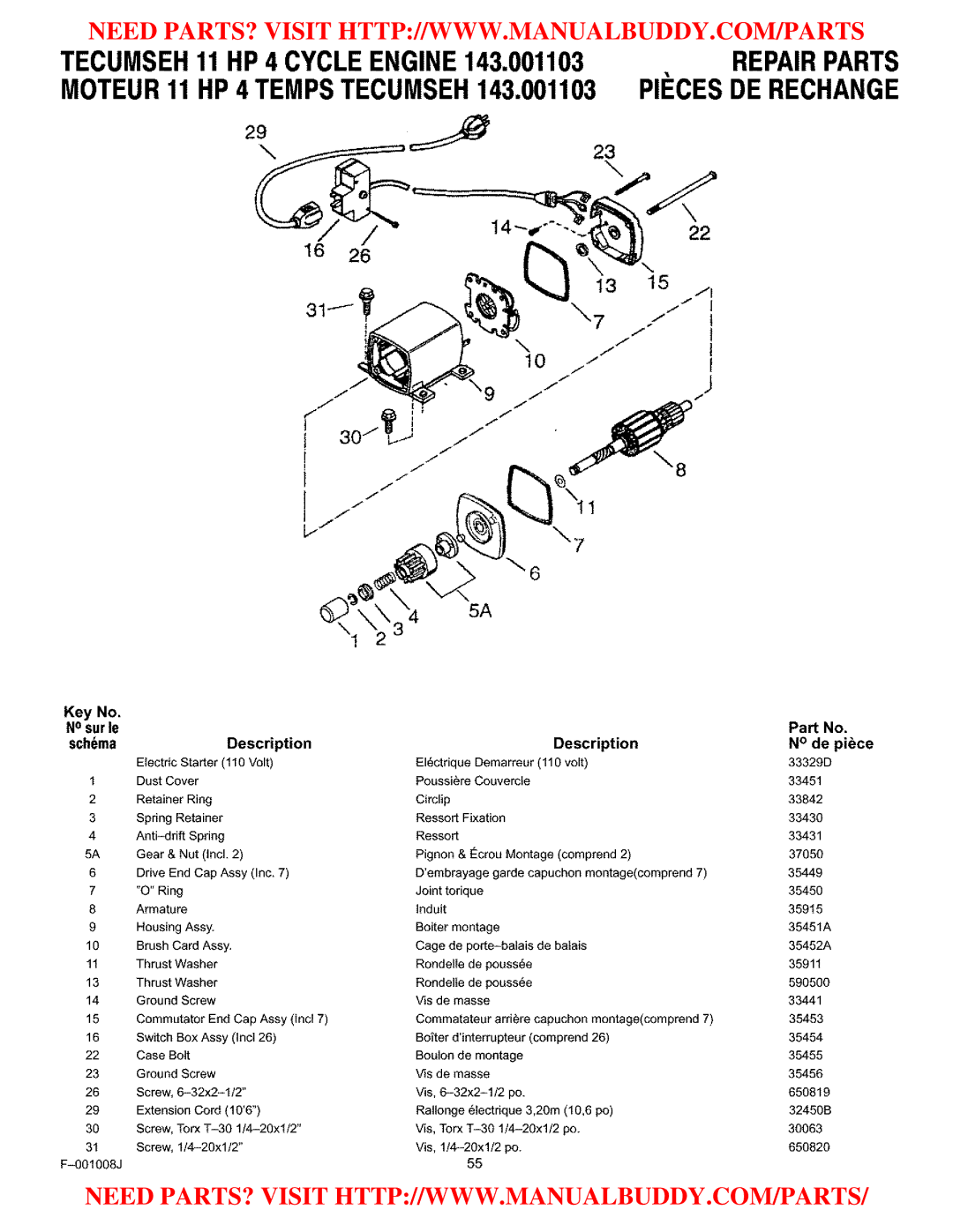 Craftsman C950-52930-0 owner manual Key No. No surie SchemaDescription, Ring 