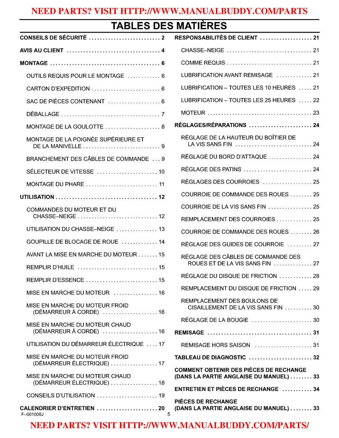 Craftsman C950-52930-0 owner manual Tables DES Matii RES 