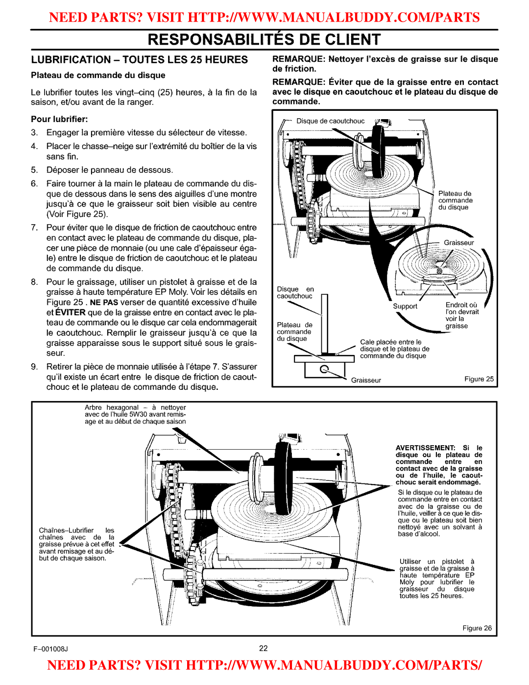 Craftsman C950-52930-0 Responsabilites DE Client, Lubrification Toutes LES 25 Heures, Plateau de commande du disque 