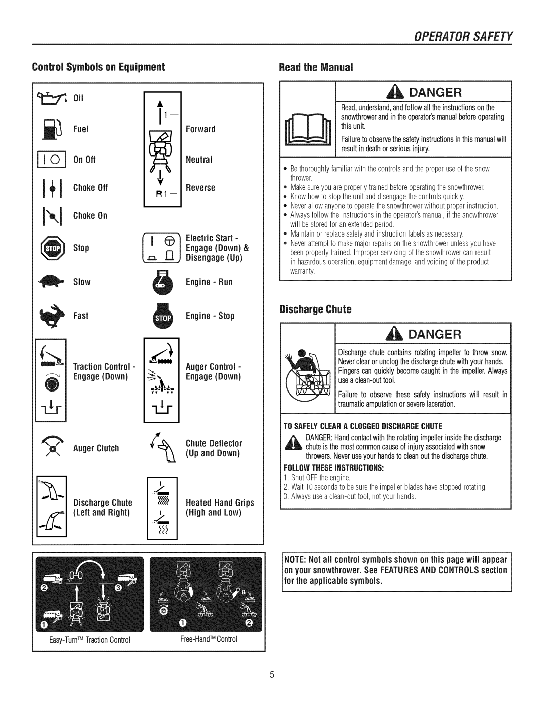 Craftsman C950-52943-0 owner manual Operatorsafety, Control Symbols on Equipment, Discharge Chute 