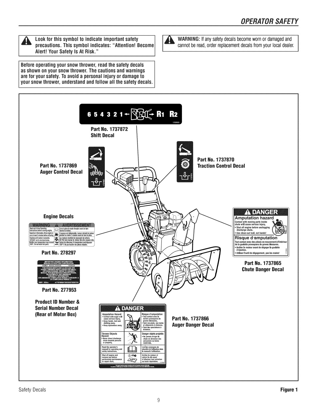 Craftsman C950-52943-0 Operatorsafety, Auger ControlDecal EngineDecals Part Ho, Shift Decal, TractionControl Decal 