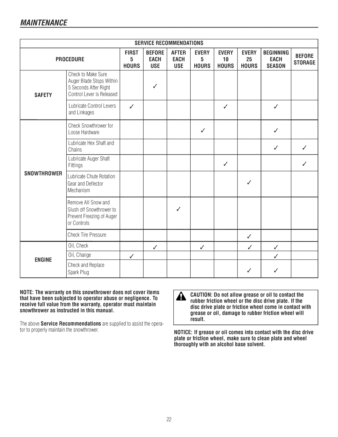 Craftsman C950-52943-0 owner manual Checkto MakeSure AugerBladeStopsWithin SecondsAfterRight, Safety, Engine 