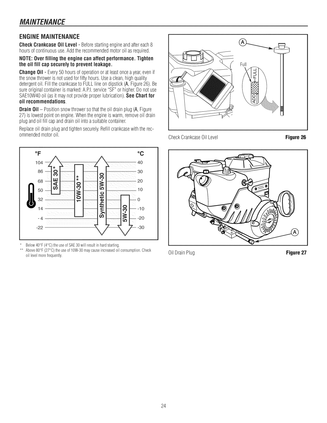 Craftsman C950-52943-0 owner manual Maintenance, Full CheckCrankcaseOil Level OilDrainPlug 