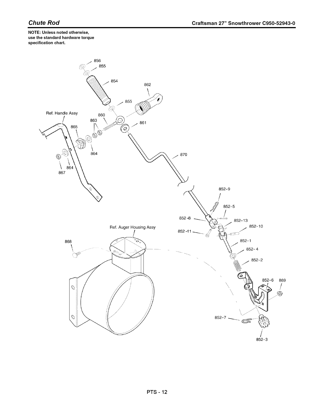 Craftsman C950-52943-0 owner manual 852-7, Chute Rod 