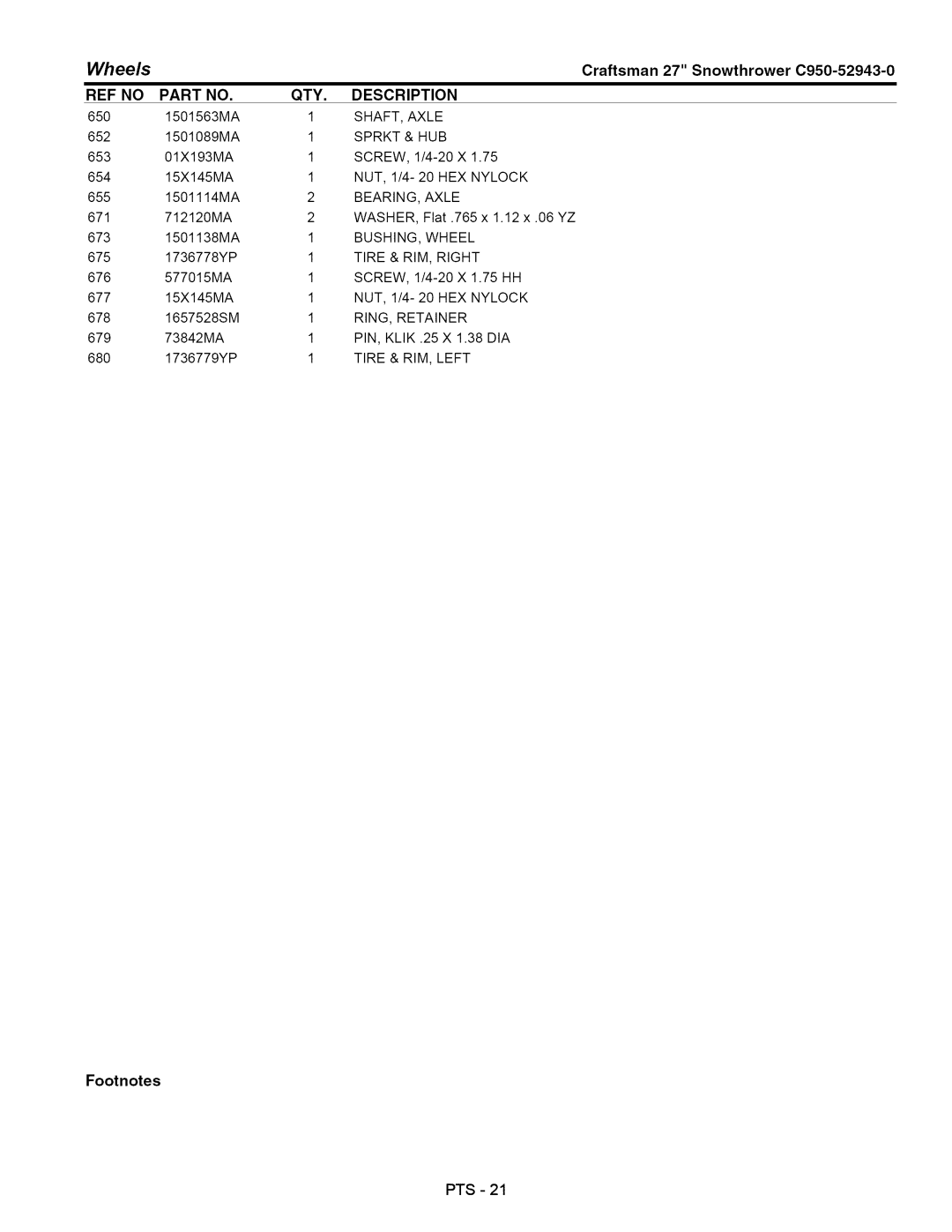 Craftsman C950-52943-0 owner manual Wheels 