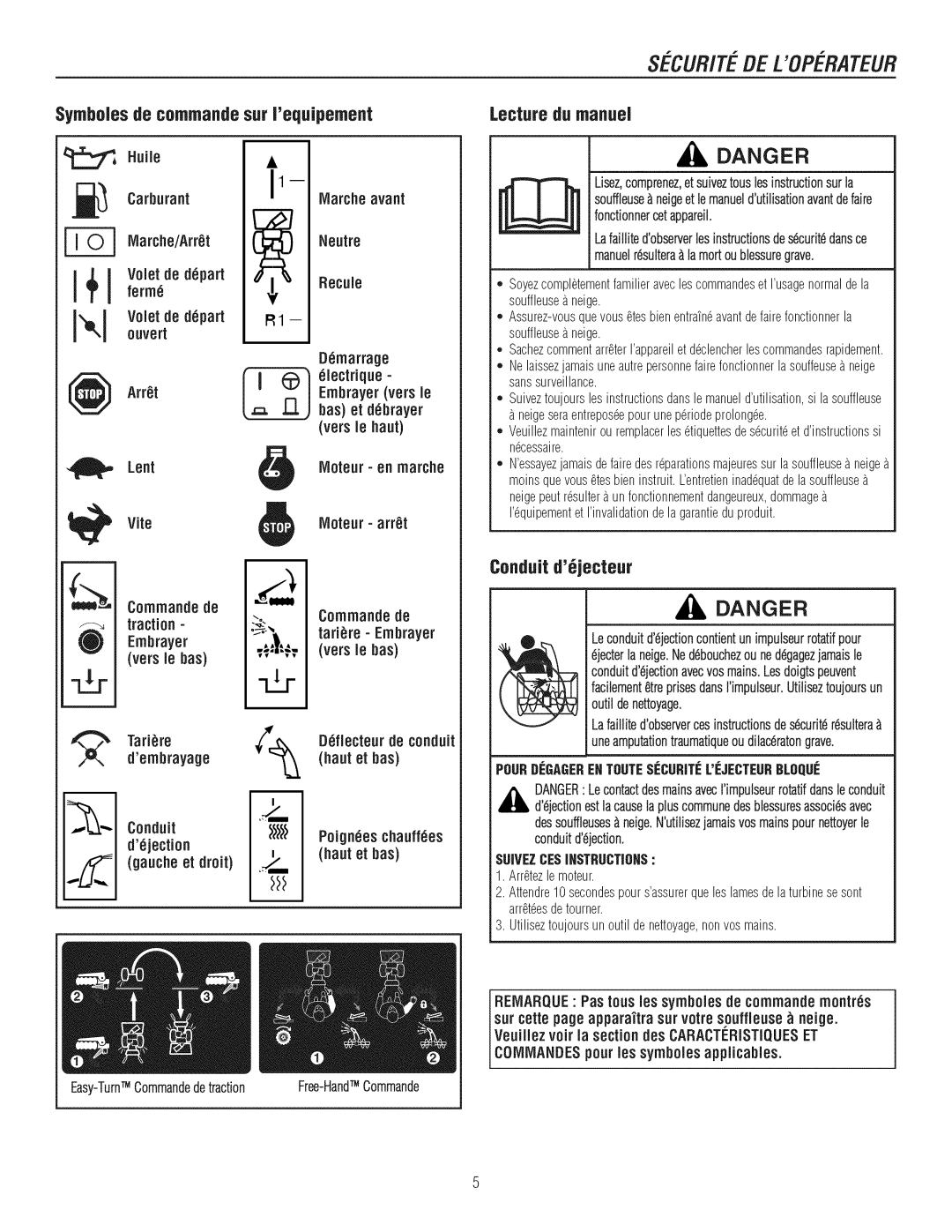 Craftsman C950-52943-0 owner manual Symbolesde commandesur Yequipement, Lecturedu manuel 