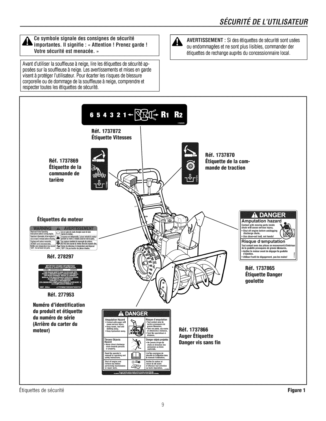 Craftsman C950-52943-0 owner manual Commandode, Arrire du carter du moteur 