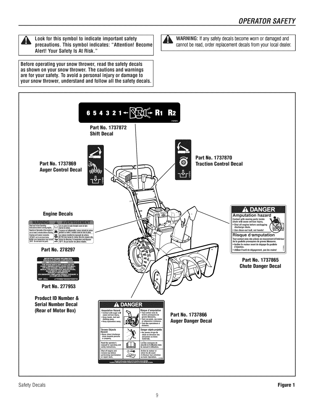 Craftsman C950-52943-0 owner manual Auger ControlDecal EngineDecals Part Ho, Part Ho Shift Decal, TractionControl Decal 