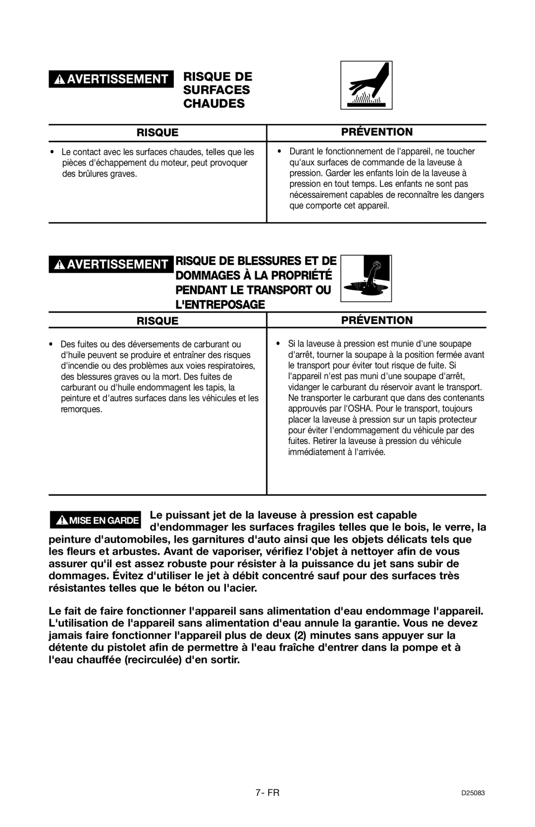 Craftsman D25083, 919.672240 owner manual Risque DE Surfaces Chaudes, Des brûlures graves 