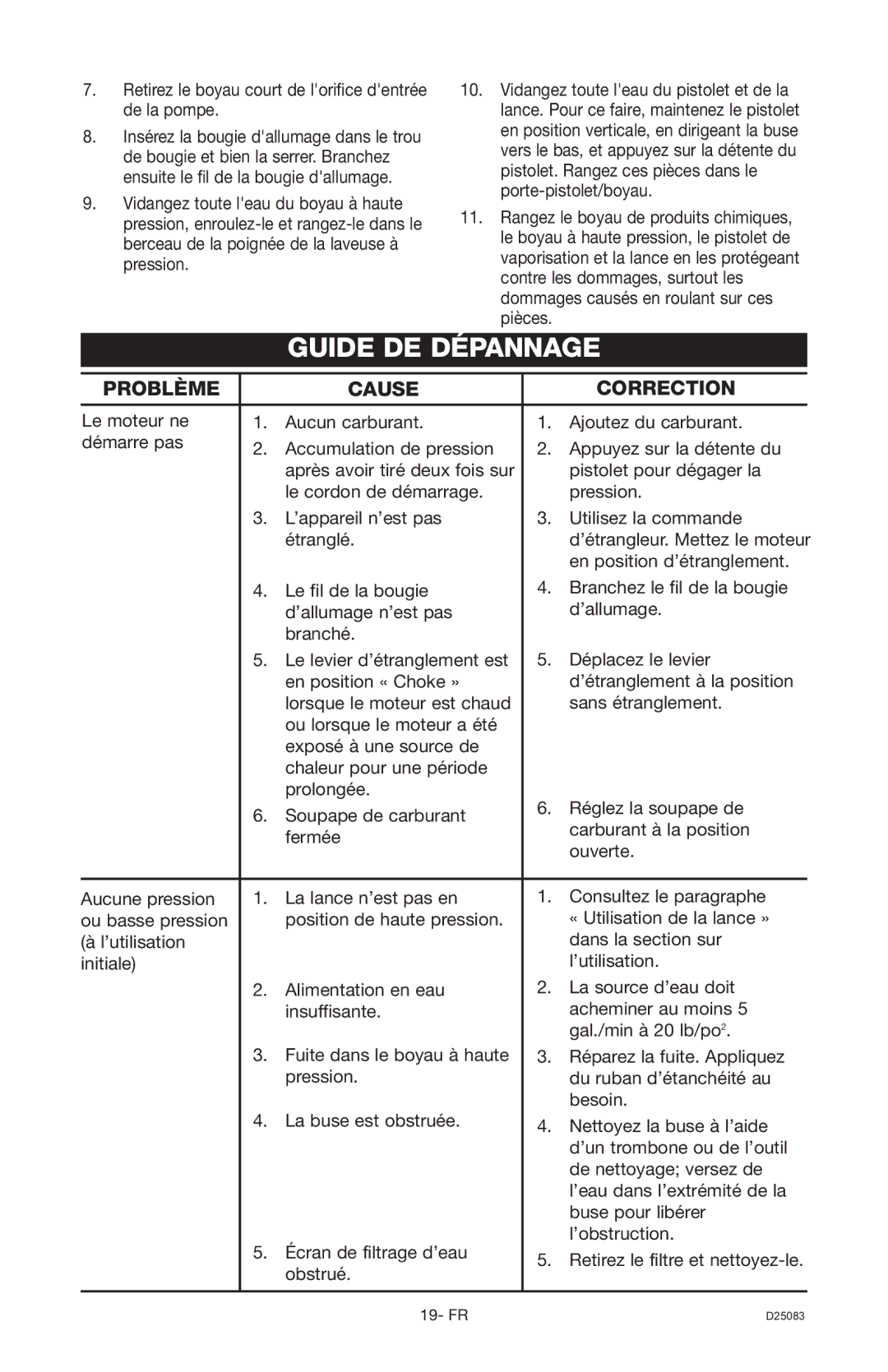 Craftsman D25083 Guide DE Dépannage, Problème Cause Correction, Retirez le boyau court de lorifice dentrée de la pompe 