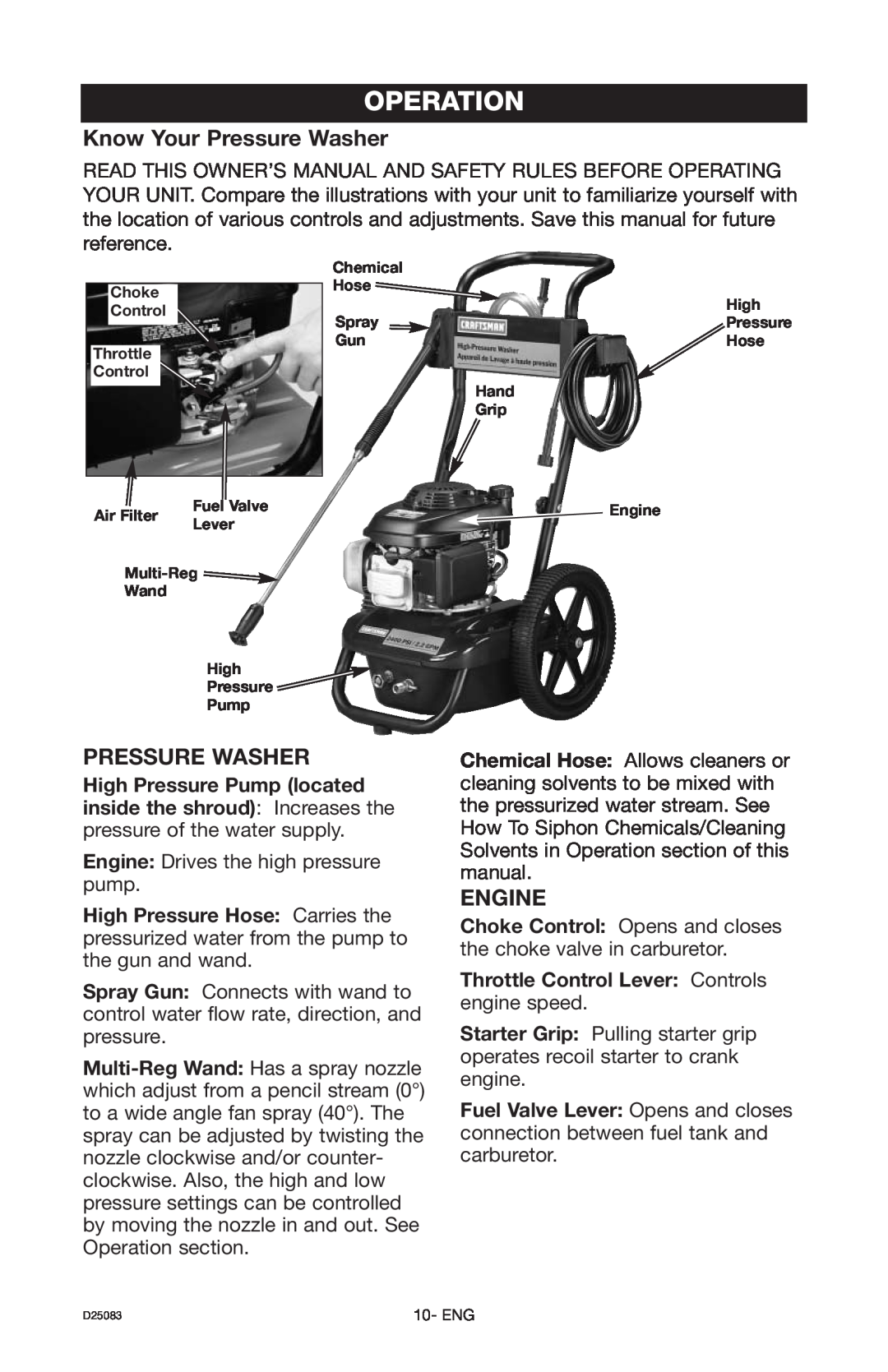 Craftsman D25083, 919.672240 owner manual Operation, Know Your Pressure Washer, Engine 