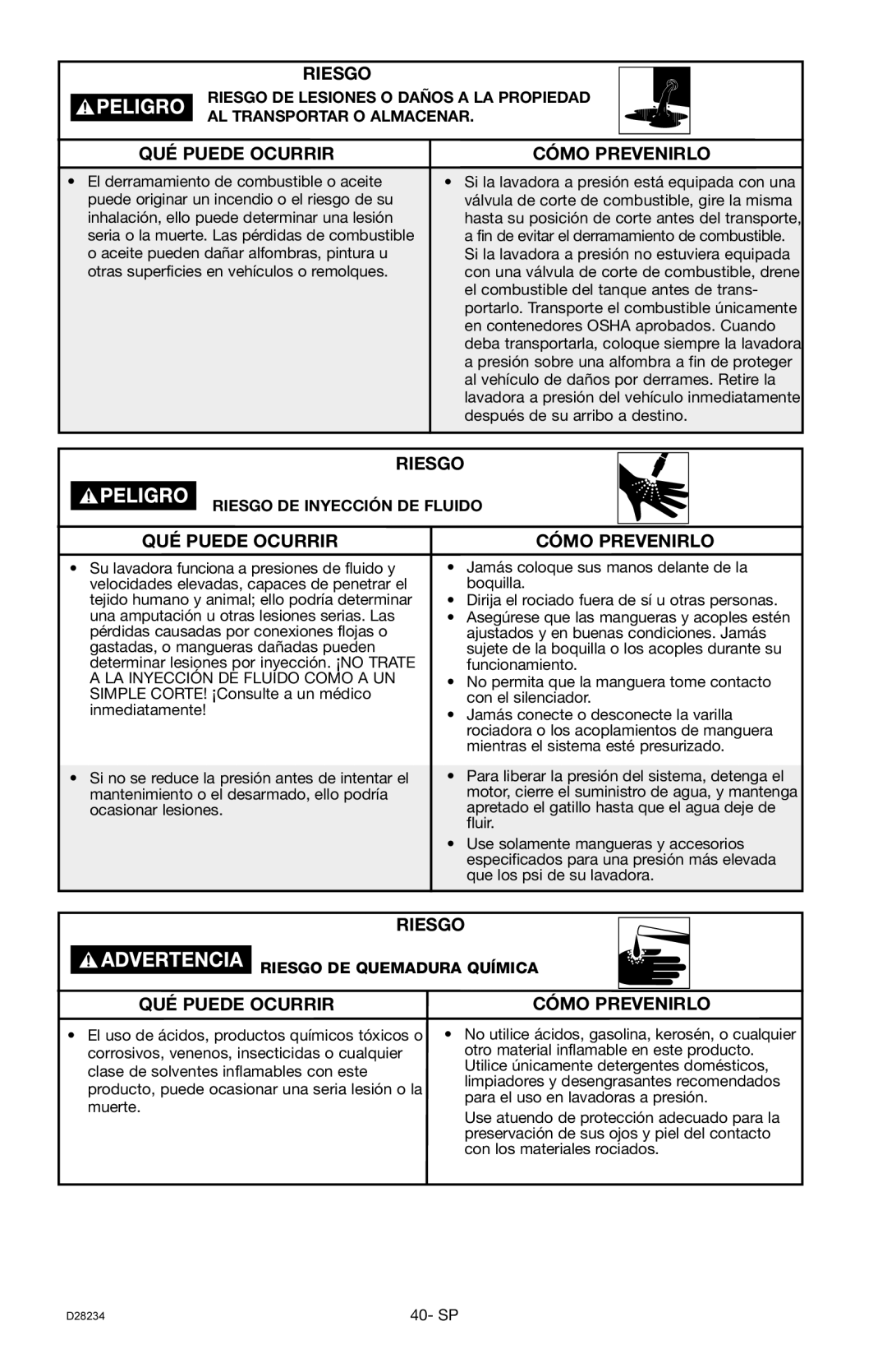 Craftsman D28234, 919.769062 owner manual Riesgo DE Inyección DE Fluido 