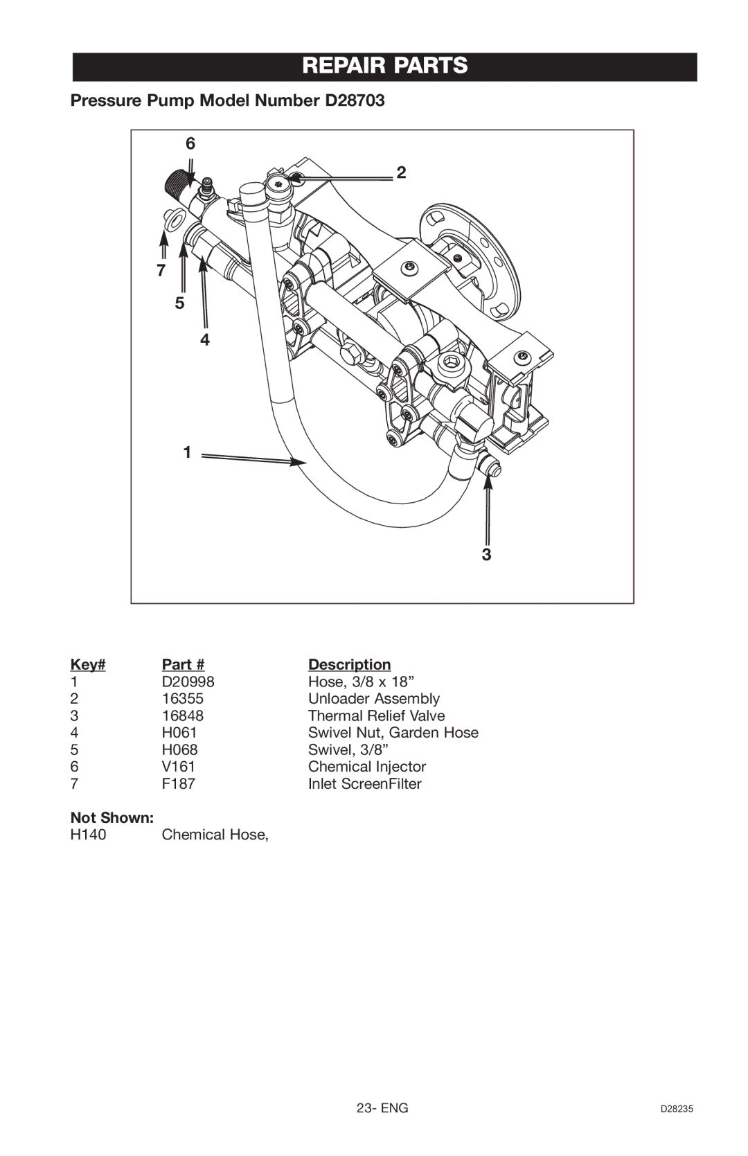 Craftsman 919.672241, D28235 owner manual Pressure Pump Model Number D28703 