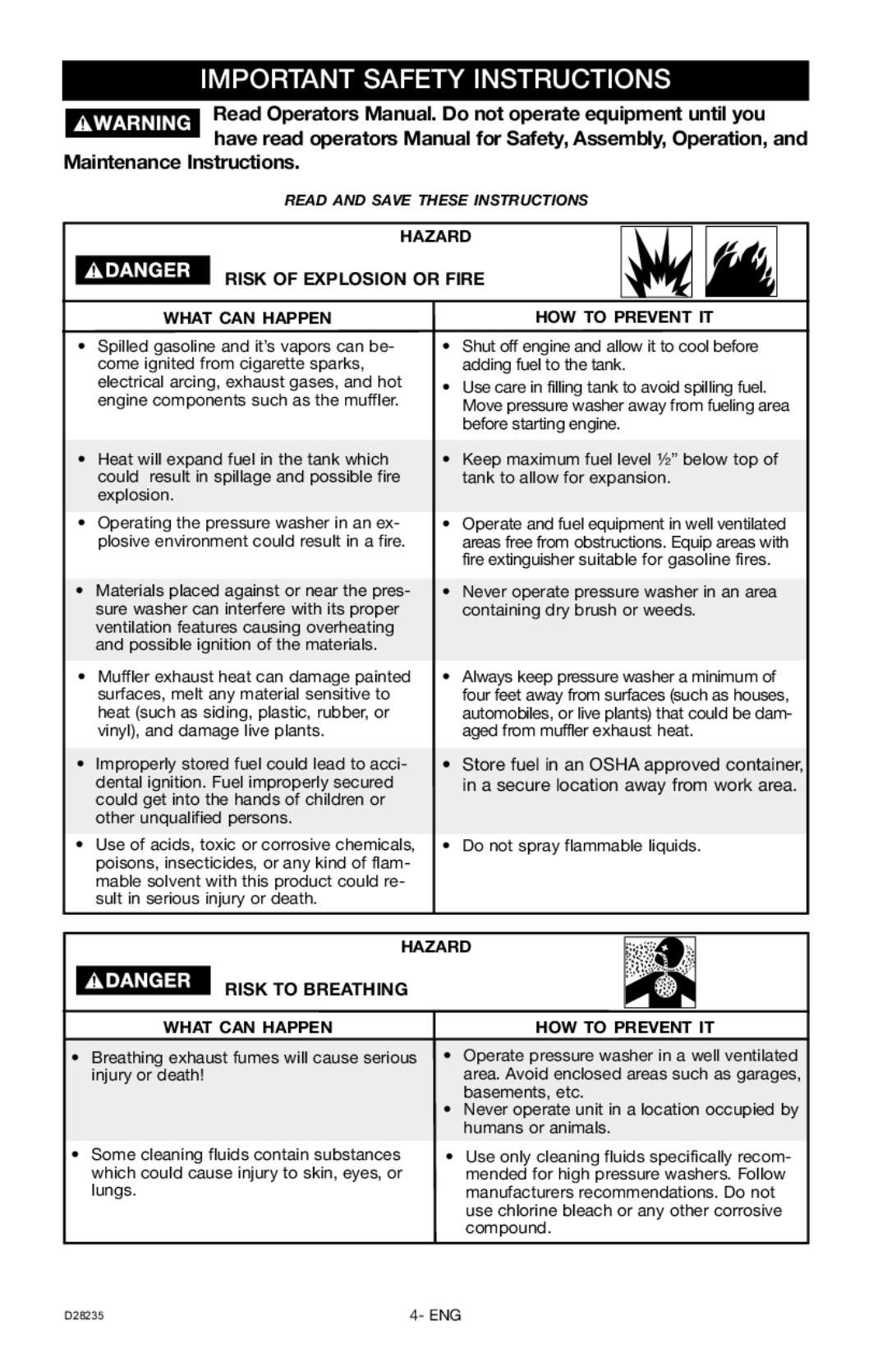 Craftsman D28235, 919.672241 owner manual Maintenance Instructions, Risk of Explosion or Fire, Risk to Breathing 