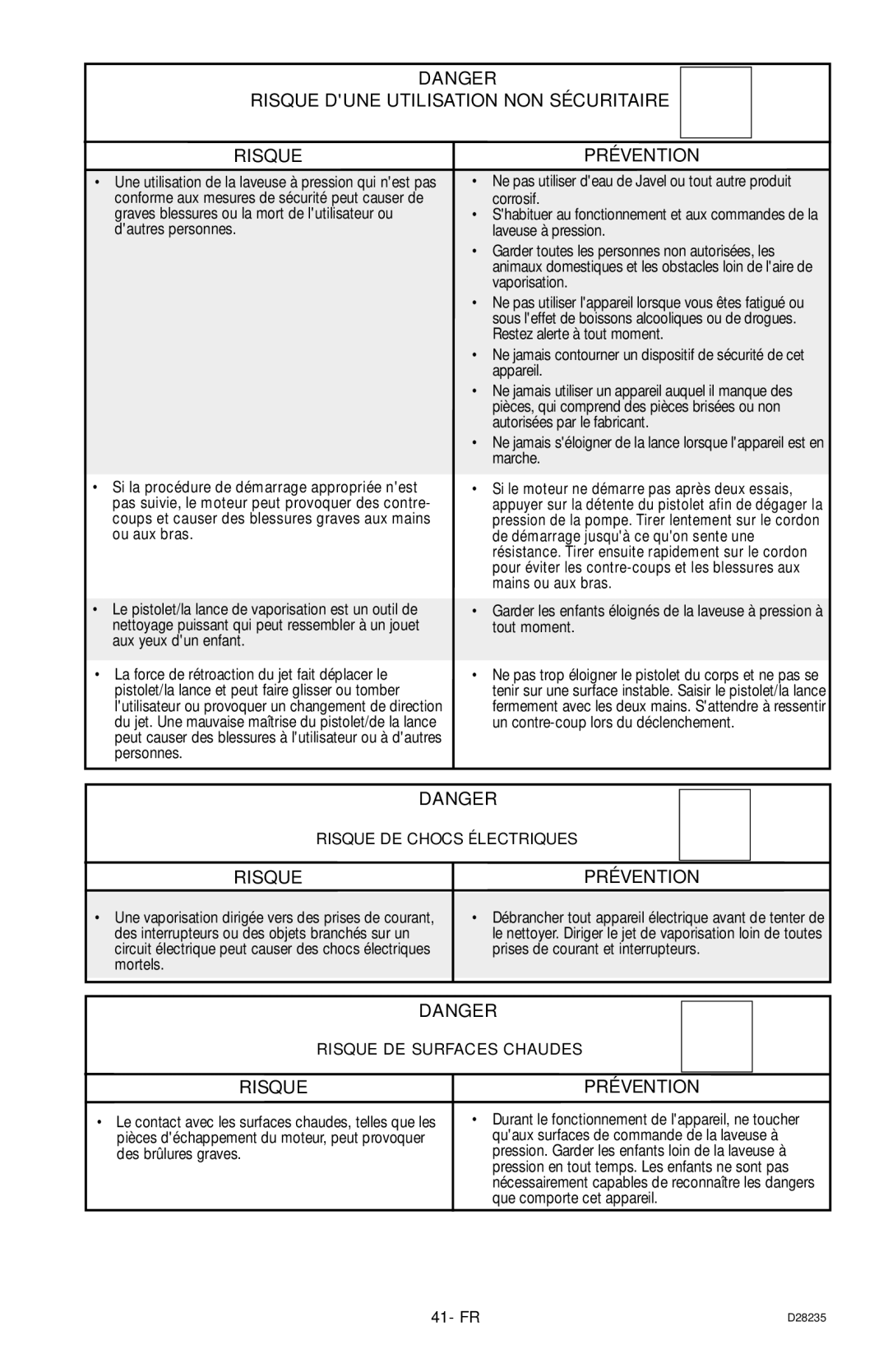 Craftsman 919.672241, D28235 owner manual Risque Dune Utilisation NON Sécuritaire 