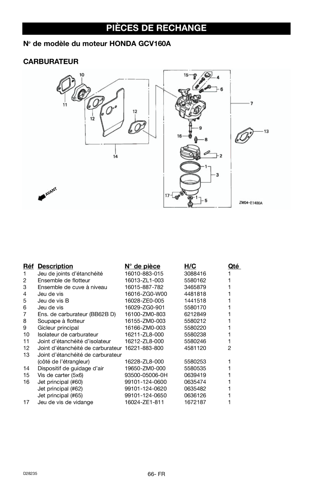 Craftsman D28235, 919.672241 owner manual Carburateur, Réf Description De pièce Qté 