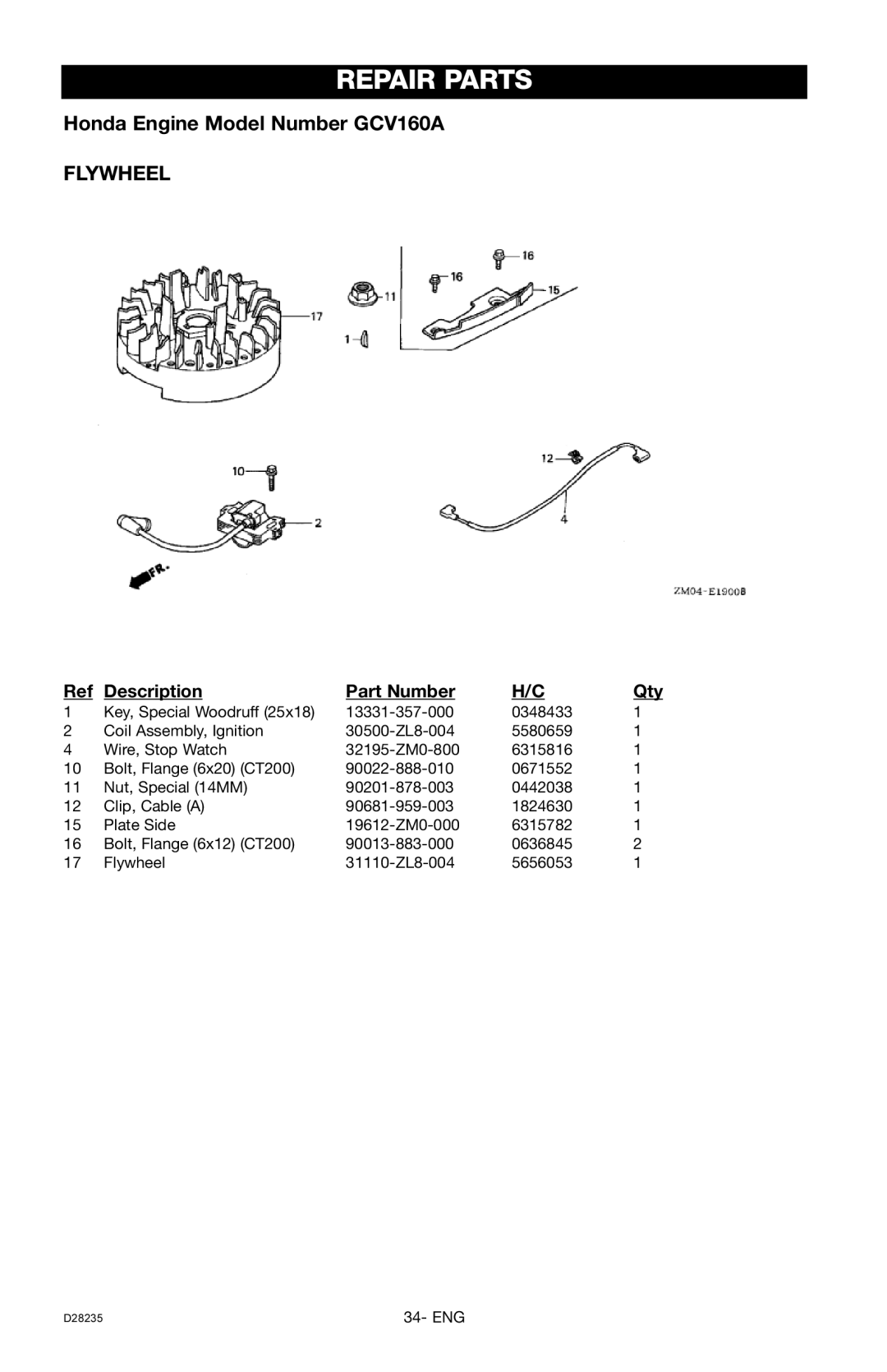 Craftsman D28235, 919.672241 owner manual Repair Parts, Honda Engine Model Number GCV160A FLYWHEEL, Description, Part Number 