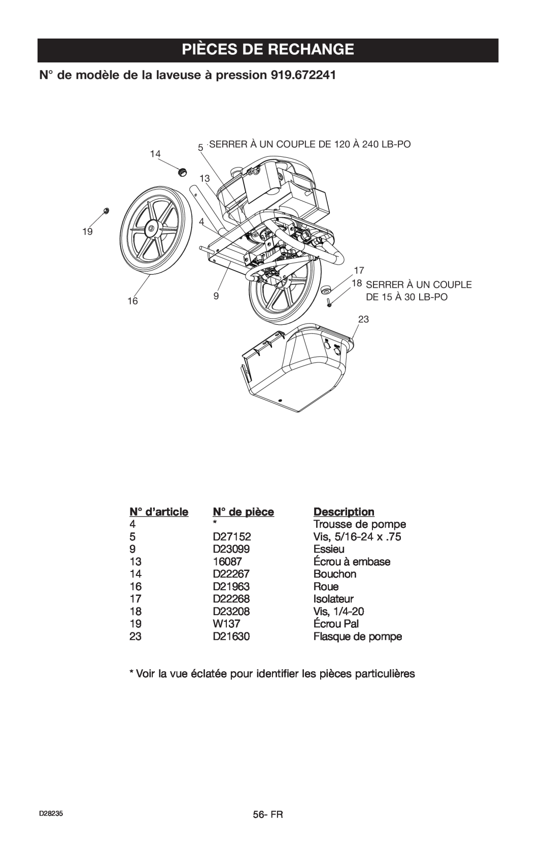 Craftsman D28235 Pièces De Rechange, N de modèle de la laveuse à pression, N d’article, N de pièce, Description 