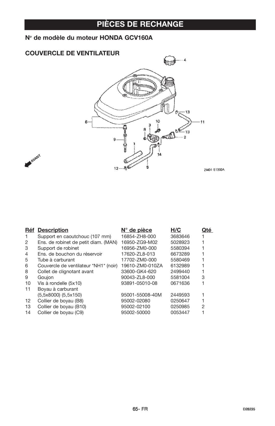 Craftsman 919.672241 Pièces De Rechange, No de modèle du moteur HONDA GCV160A, Couvercle De Ventilateur, Description 