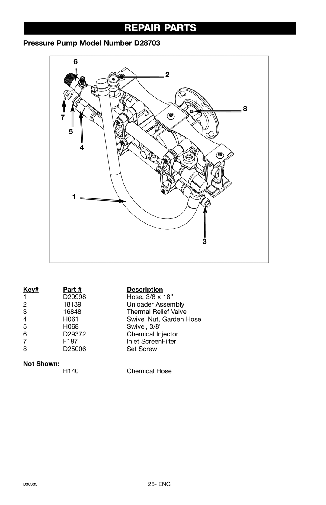 Craftsman D30333, 919.672190 owner manual Pressure Pump Model Number D28703 