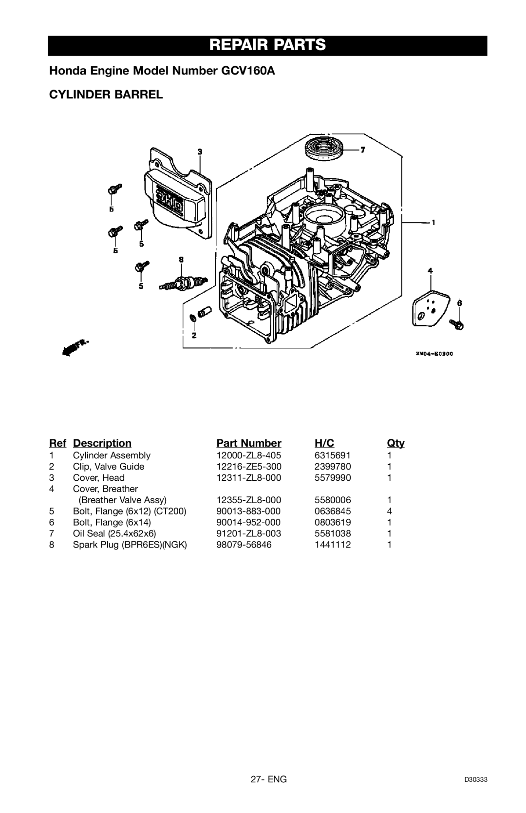 Craftsman 919.672190, D30333 owner manual Honda Engine Model Number GCV160A, Cylinder Barrel, Description Part Number 