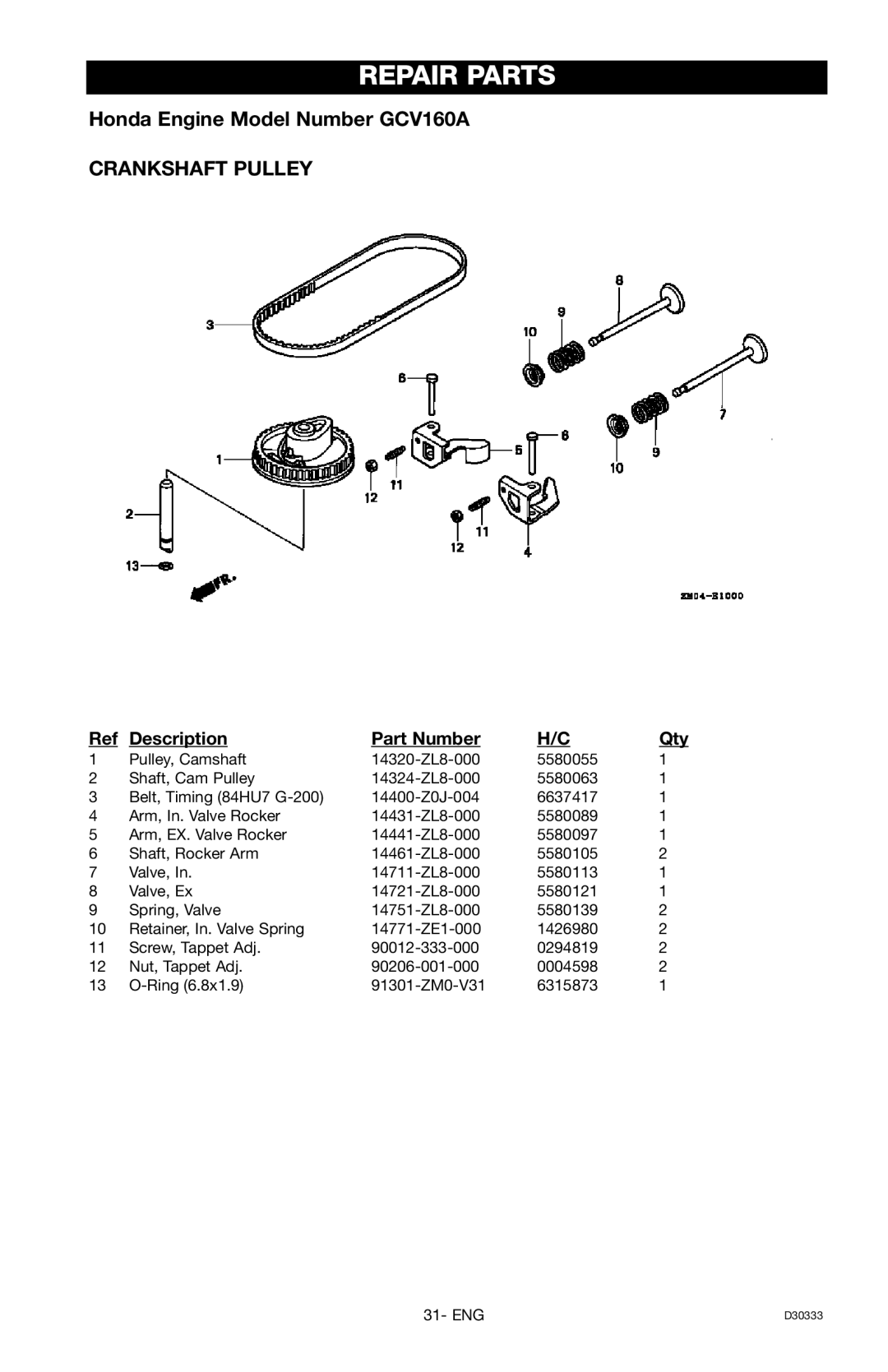 Craftsman 919.672190, D30333 owner manual Crankshaft Pulley 