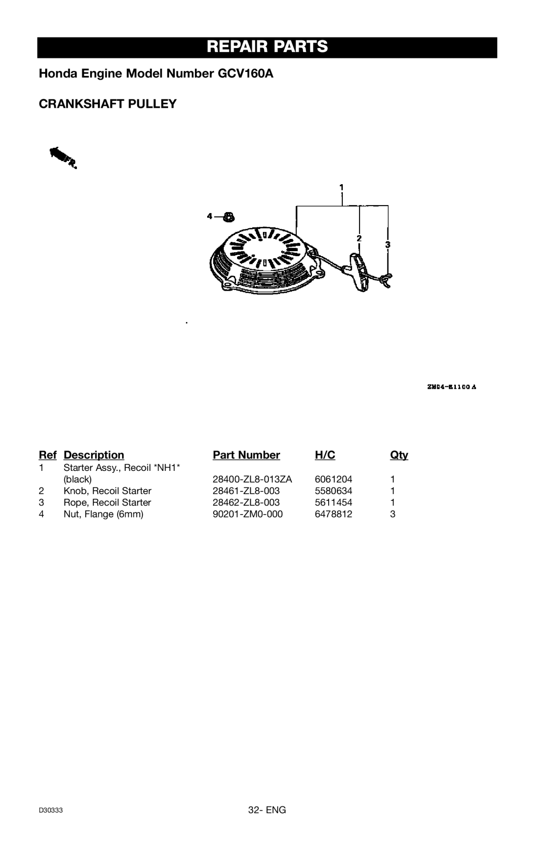 Craftsman D30333, 919.672190 owner manual Repair Parts 