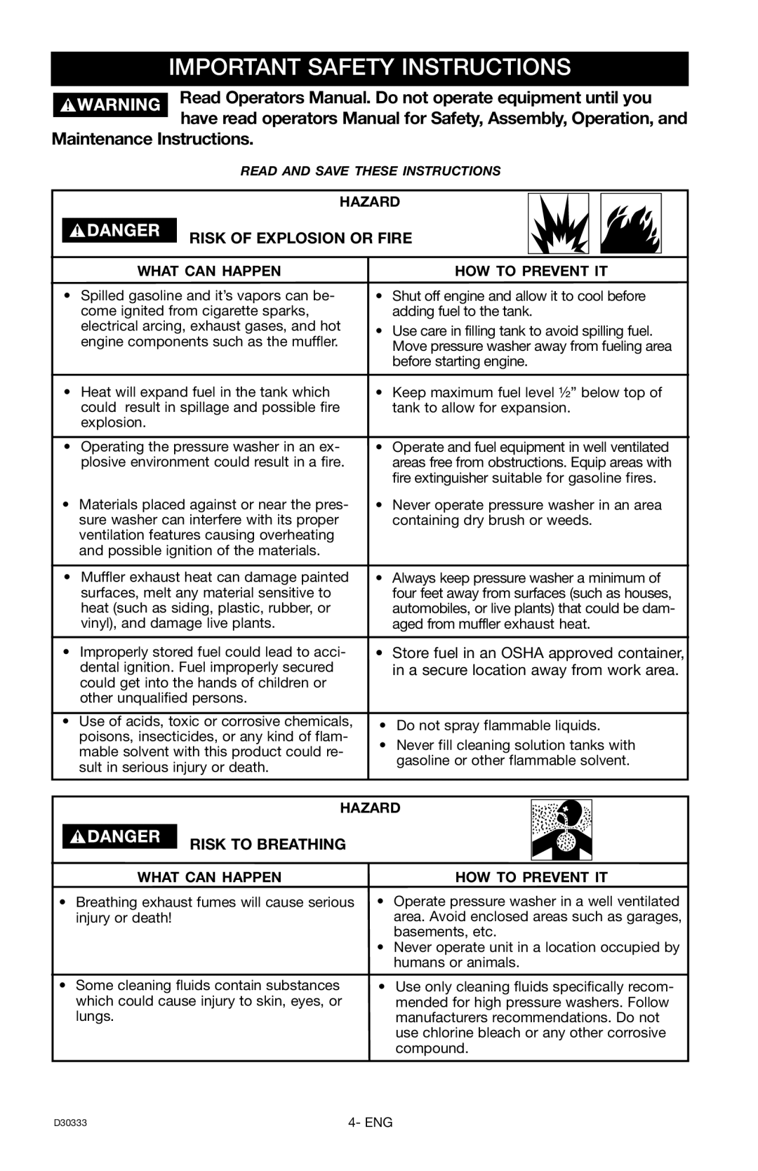 Craftsman D30333, 919.672190 owner manual Maintenance Instructions, Risk of Explosion or Fire, Risk to Breathing 