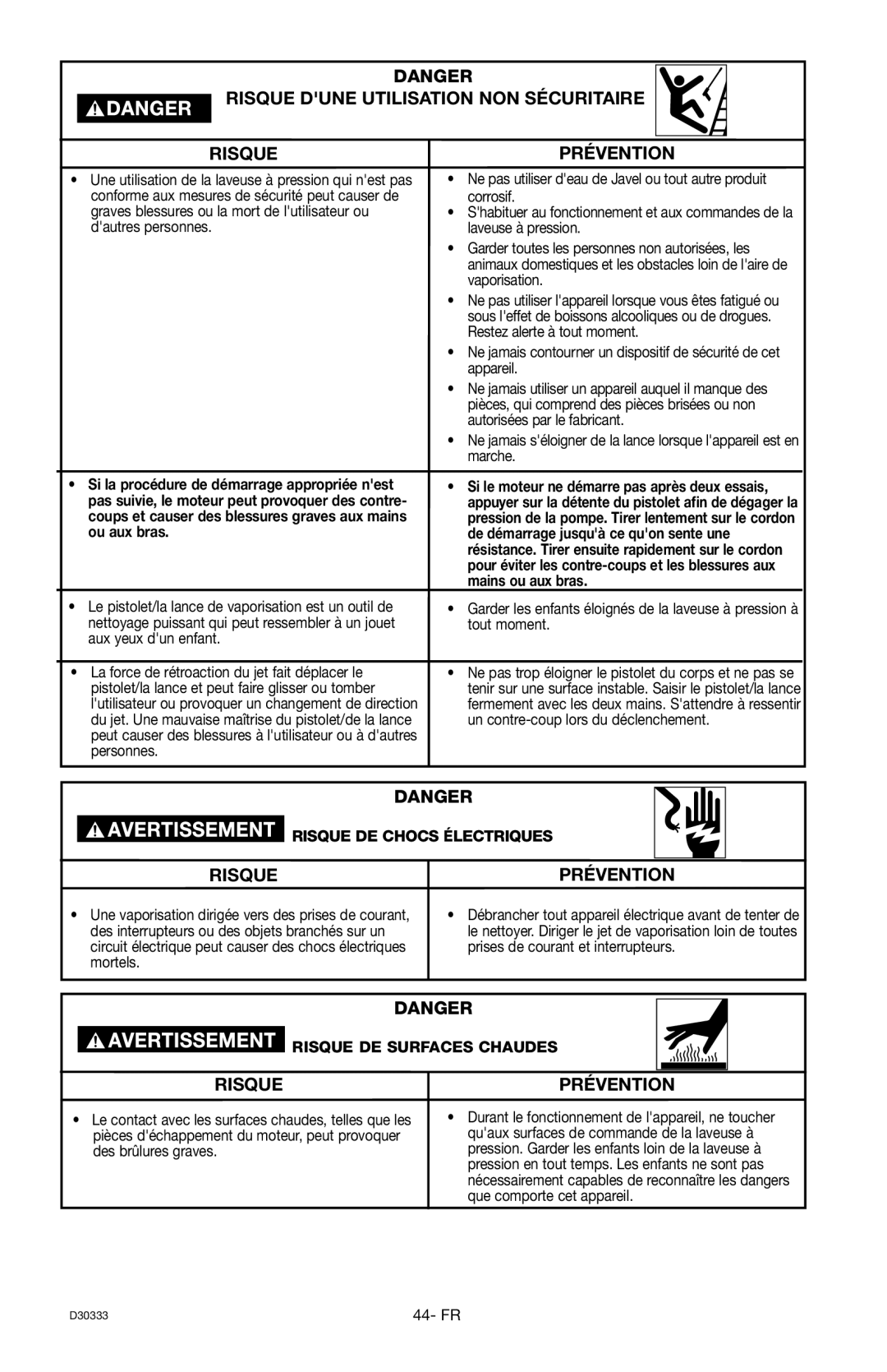 Craftsman D30333, 919.672190 owner manual Risque Dune Utilisation NON Sécuritaire Prévention, Vaporisation 