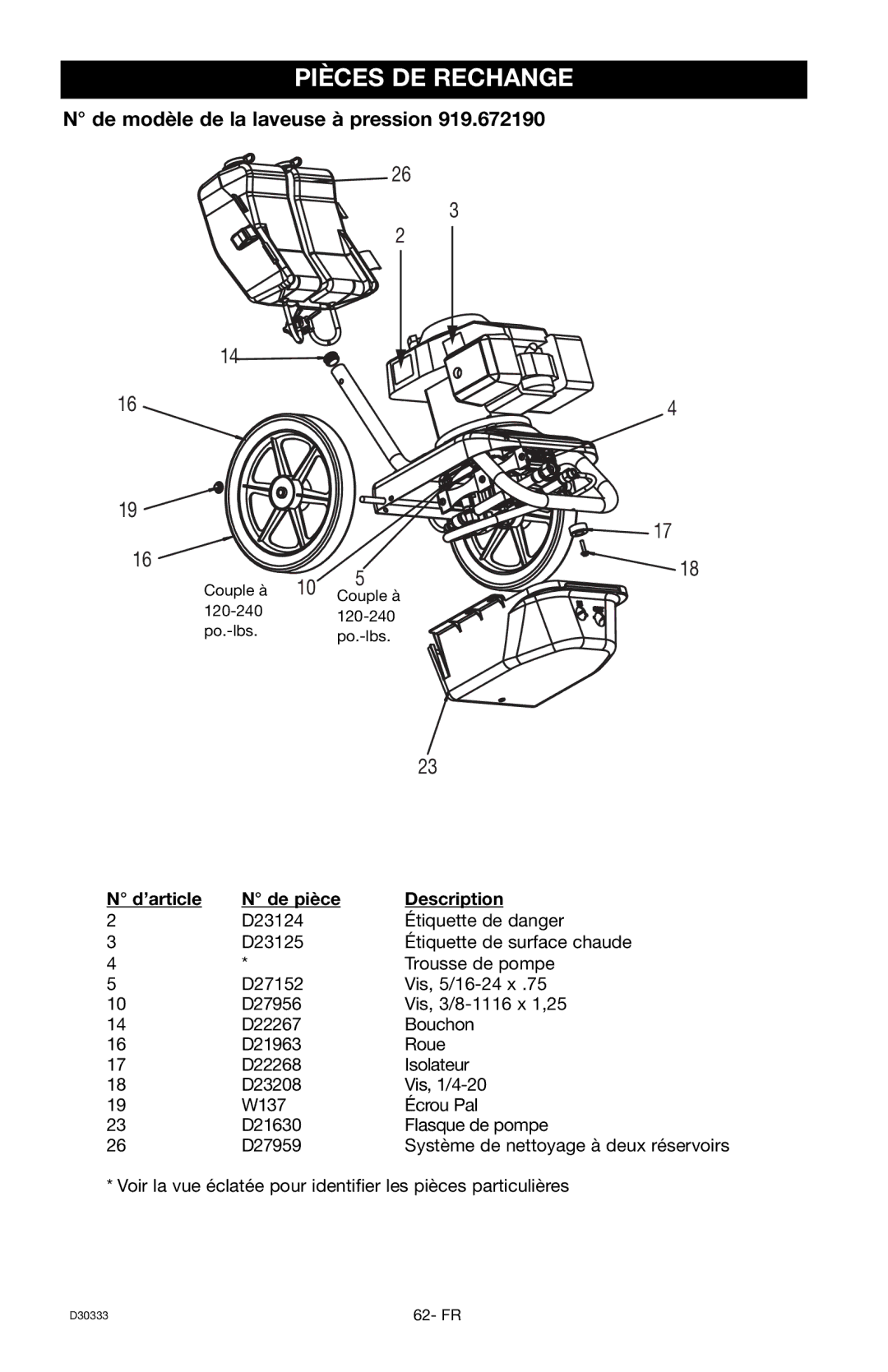 Craftsman D30333, 919.672190 owner manual De modèle de la laveuse à pression, ’article De pièce Description 