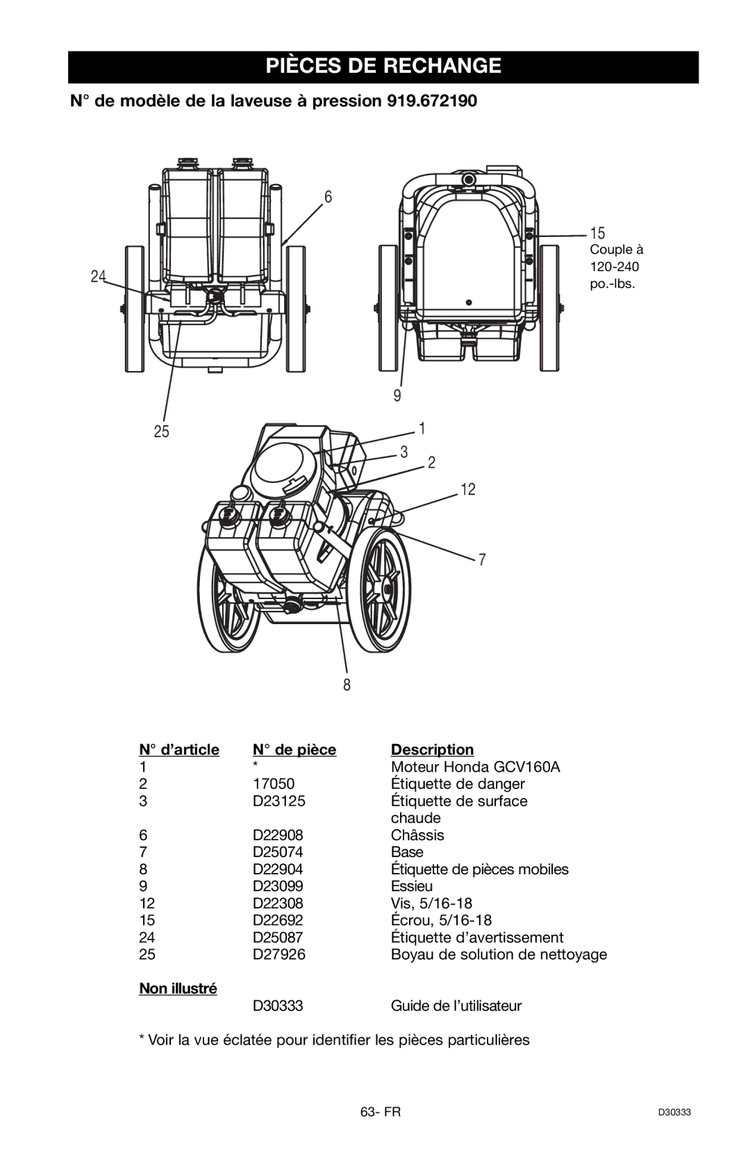 Craftsman 919.672190, D30333 owner manual Non illustré 