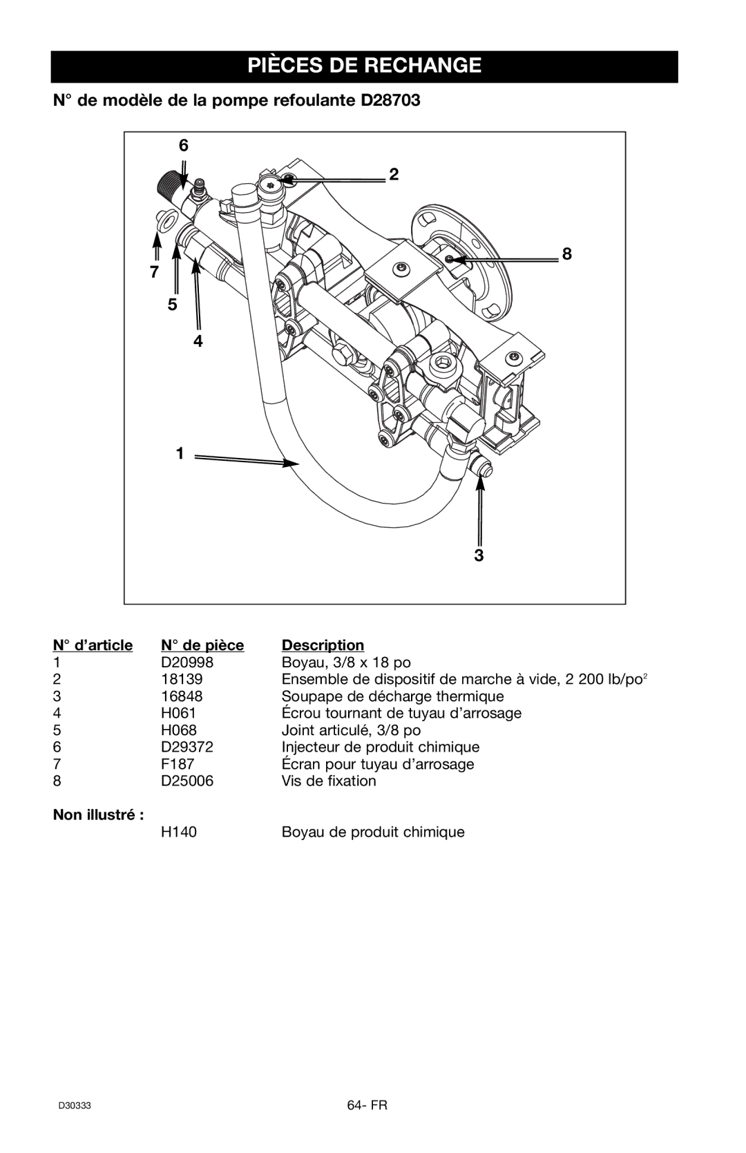 Craftsman D30333, 919.672190 owner manual De modèle de la pompe refoulante D28703 