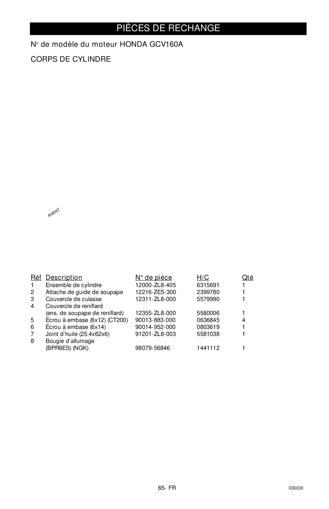 Craftsman 919.672190, D30333 owner manual No de modèle du moteur Honda GCV160A, Corps DE Cylindre, Réf Description De pièce 