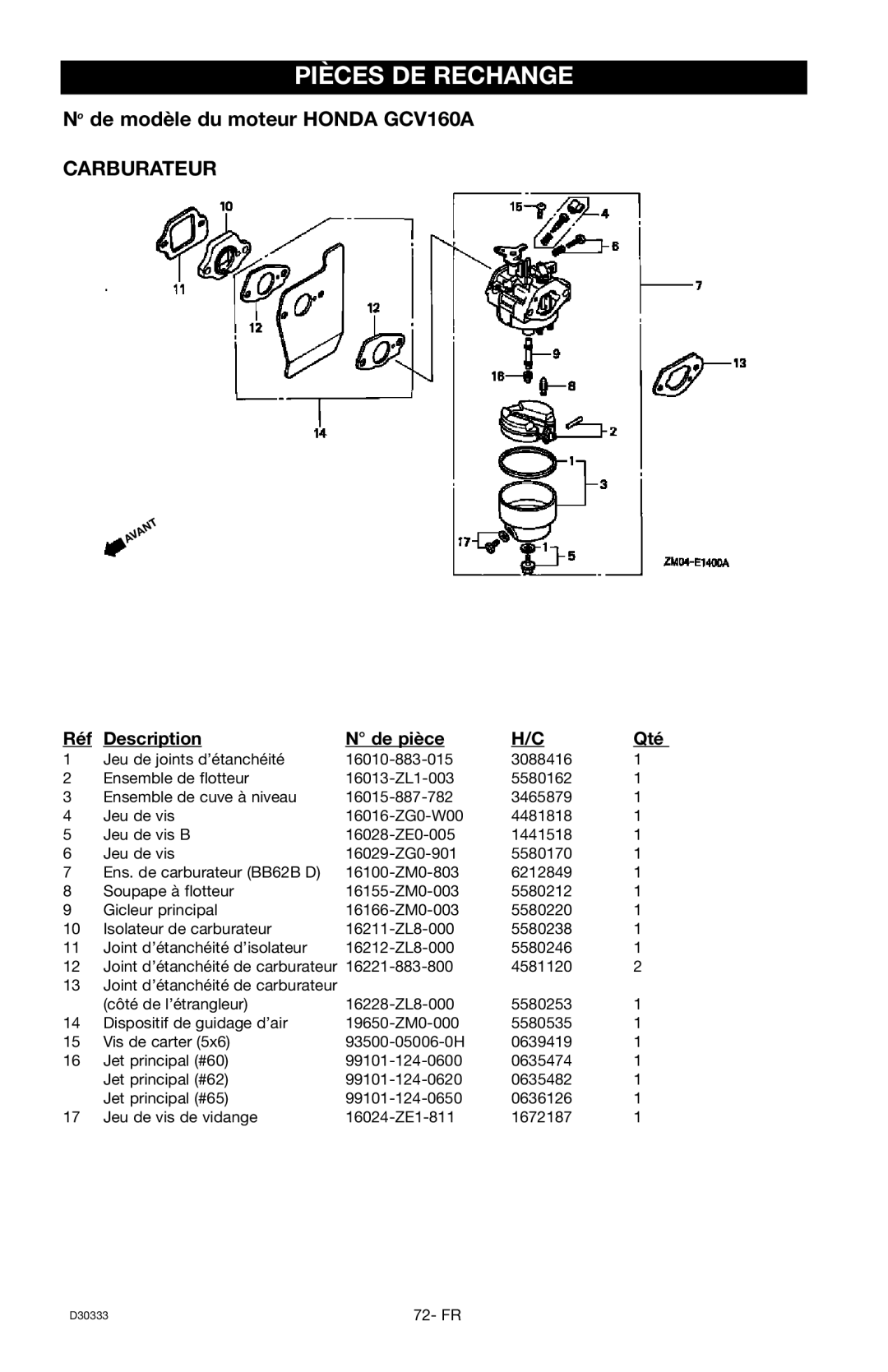 Craftsman D30333, 919.672190 owner manual Carburateur 