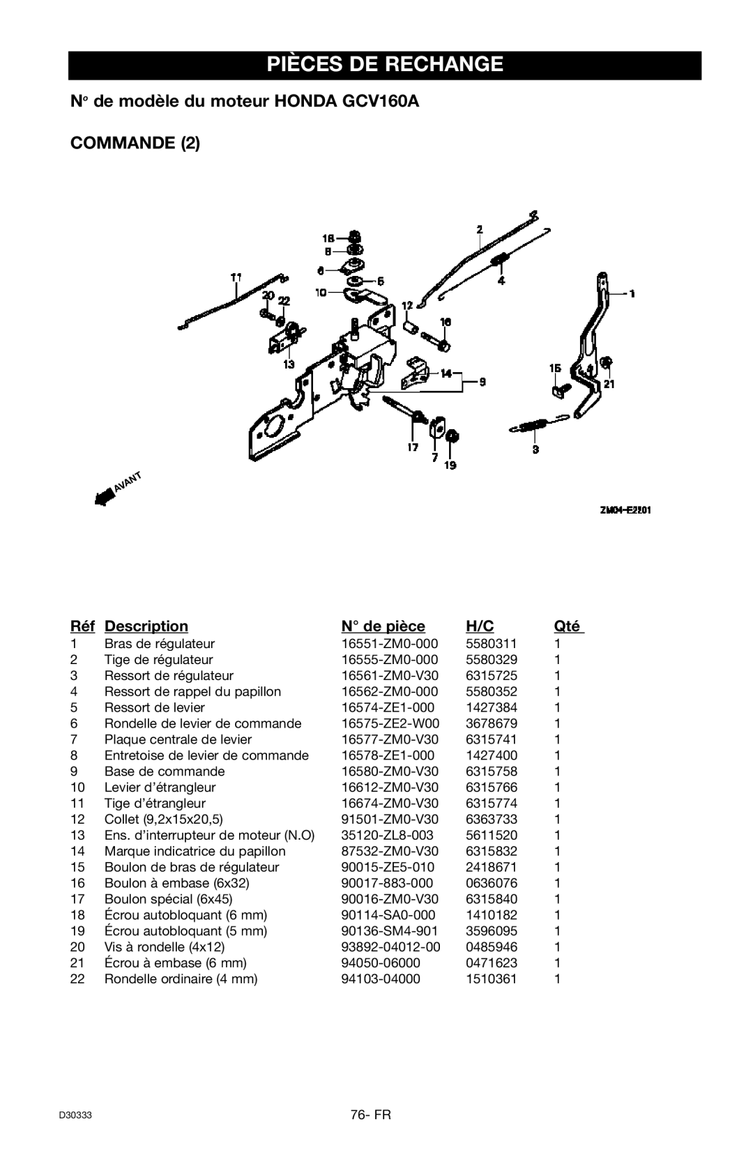 Craftsman D30333, 919.672190 owner manual Commande 