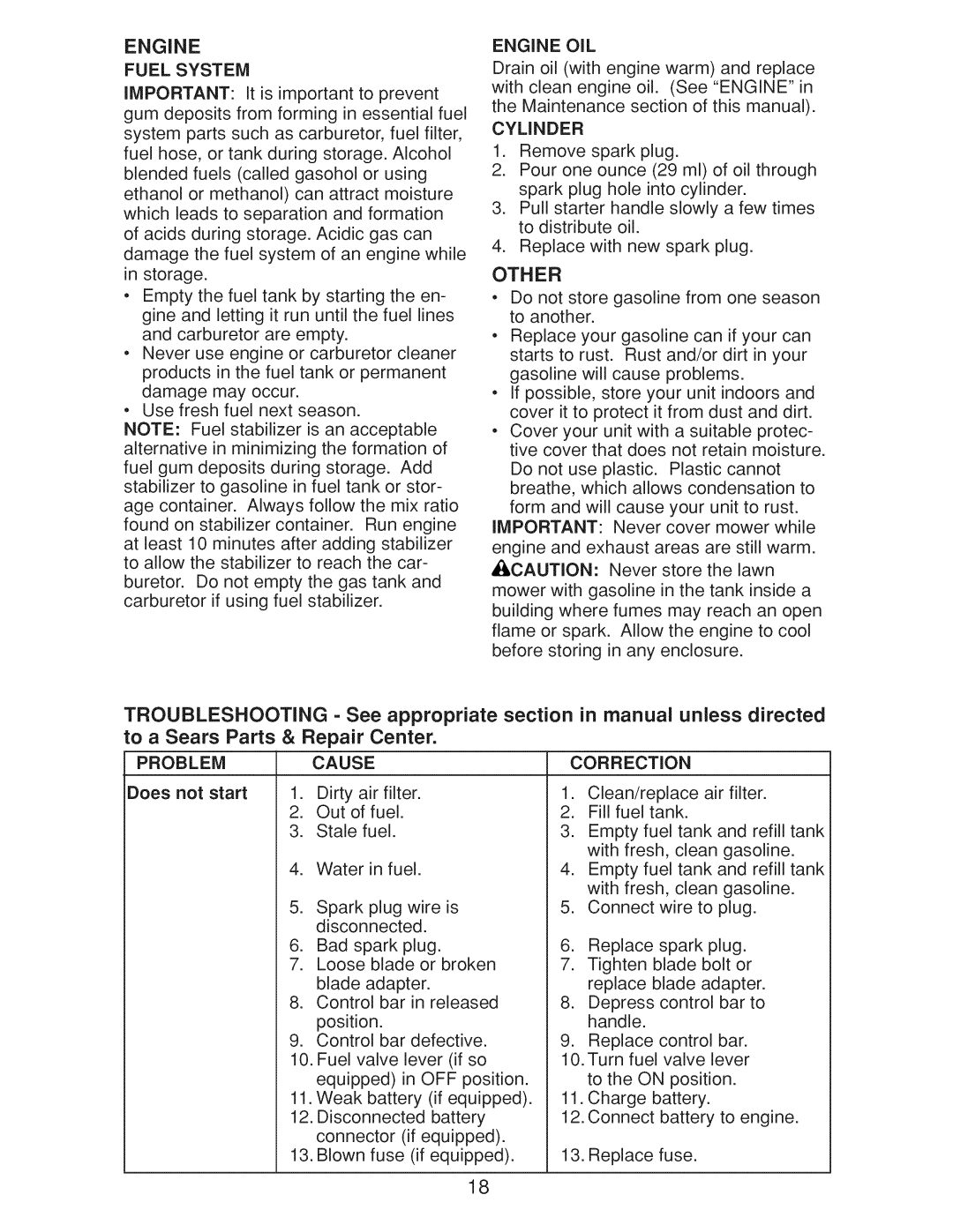 Craftsman Gcv160 manual Fuel System, Engine OIL, Cylinder, Other, Troubleshooting, Problem Cause Correction 