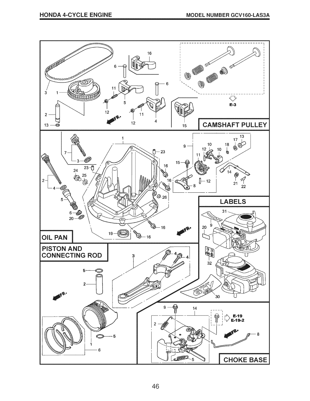 Craftsman Gcv160 manual Labels, Honda 4-CYCLE Engine Model Number GCV160-LAS3A 